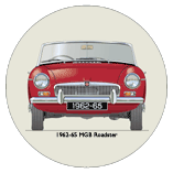 MGB Roadster (wire wheels) 1962-64 Coaster 4